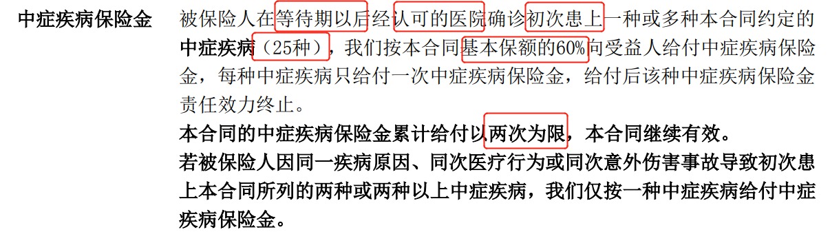 重疾險(xiǎn)挑選太復(fù)雜？那是你看不懂保險(xiǎn)條款！