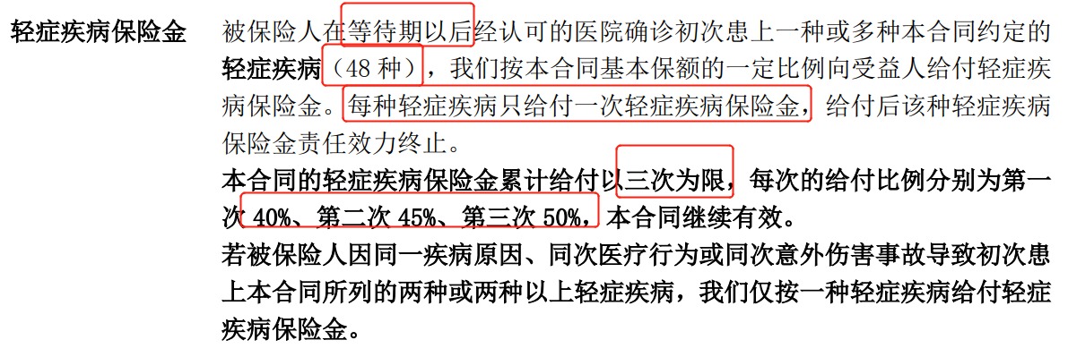 重疾險(xiǎn)挑選太復(fù)雜？那是你看不懂保險(xiǎn)條款！