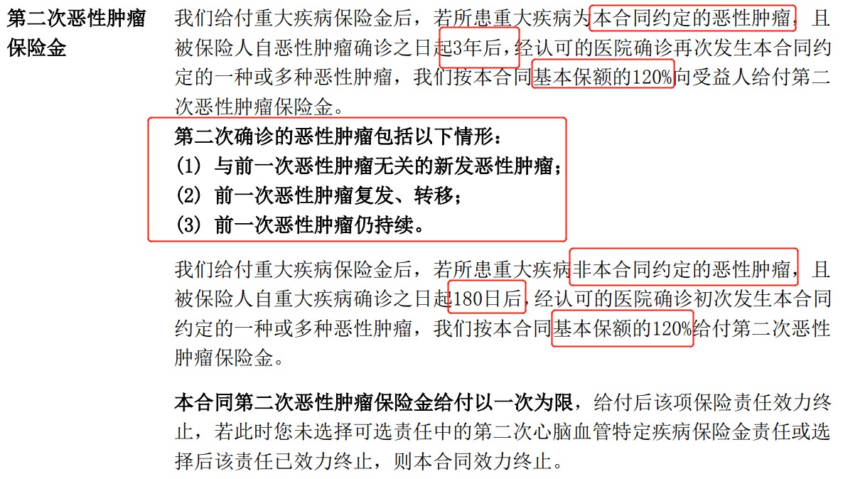 重疾險(xiǎn)挑選太復(fù)雜？那是你看不懂保險(xiǎn)條款！