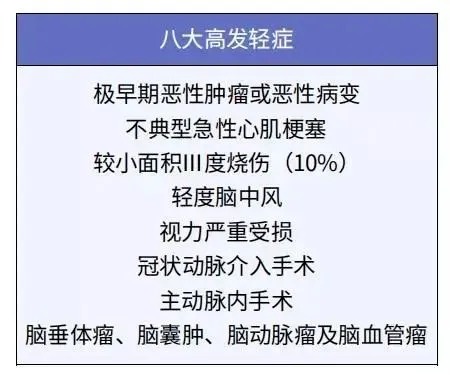 給孩子買重疾險太糾結(jié)？這3個問題先弄清！