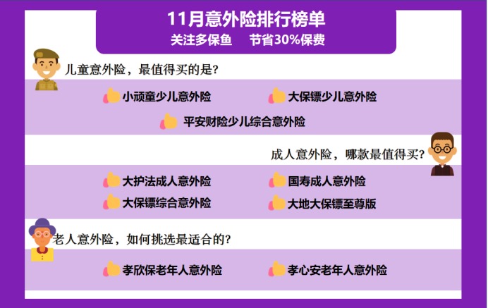 11月意外險(xiǎn)榜單來(lái)了,最值得買(mǎi)的是?