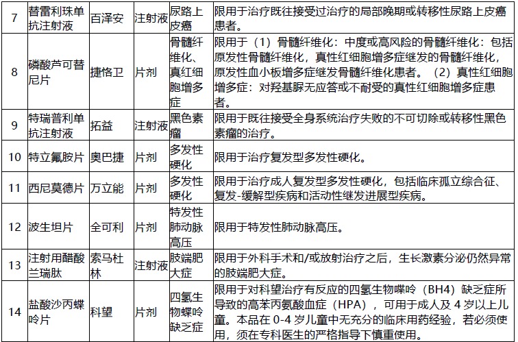 網(wǎng)紅“惠民保”爆火！要買(mǎi)嗎？