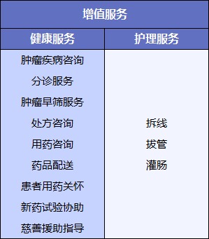 網(wǎng)紅“惠民保”爆火！要買(mǎi)嗎？