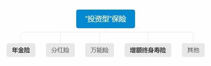 負(fù)利率時(shí)代來臨,我們手里的錢該何去何從?