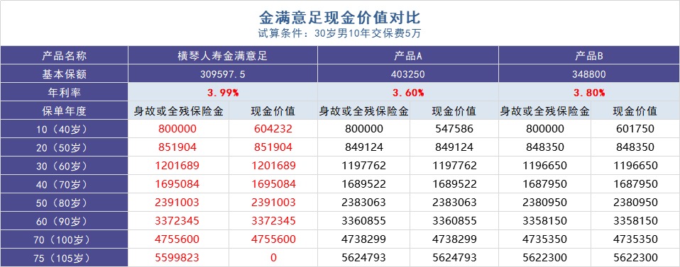 負(fù)利率時(shí)代來臨,我們手里的錢該何去何從?