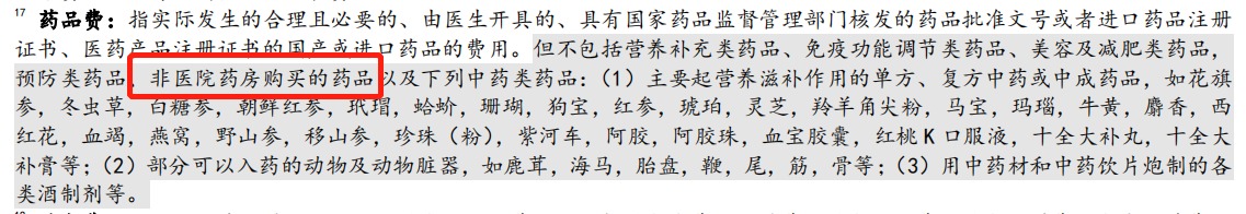 動(dòng)輒花費(fèi)幾十萬(wàn)的“外購(gòu)藥”，百萬(wàn)醫(yī)療險(xiǎn)不能賠？