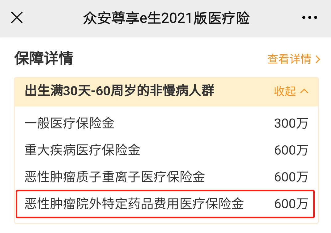 動(dòng)輒花費(fèi)幾十萬(wàn)的“外購(gòu)藥”，百萬(wàn)醫(yī)療險(xiǎn)不能賠？