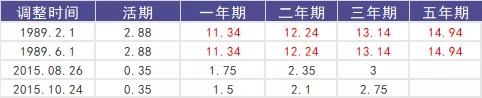 買保險(xiǎn)真的能賺錢？揭秘保險(xiǎn)收益的真相！