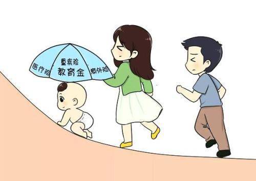 如何給孩子買保險(xiǎn)？99%的父母都值得收藏！