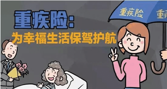 家庭保險(xiǎn)怎么買？按照這個(gè)順序買少花冤枉錢！