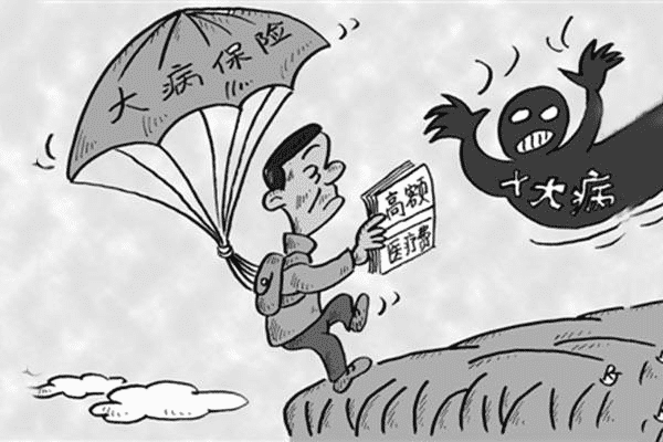 購買保險(xiǎn)為什么保額優(yōu)先？