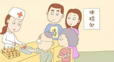有高血壓如何購買保險(xiǎn)