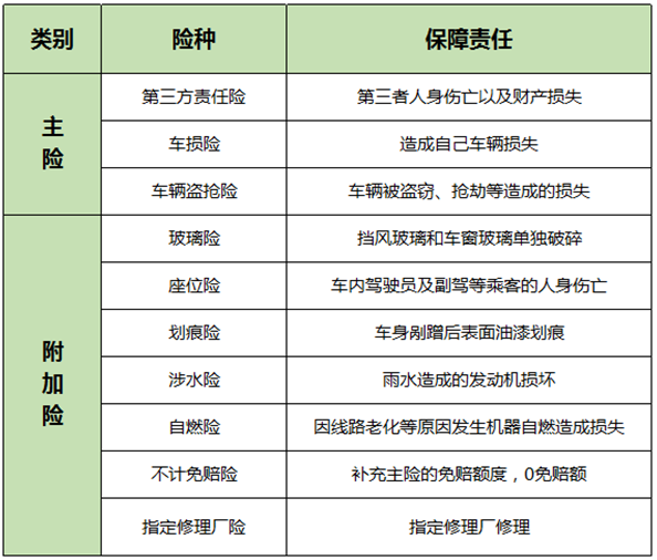 保險(xiǎn)案例分析：男子飛車(chē)搶劫不幸遭遇車(chē)禍，保險(xiǎn)公司為何拒賠