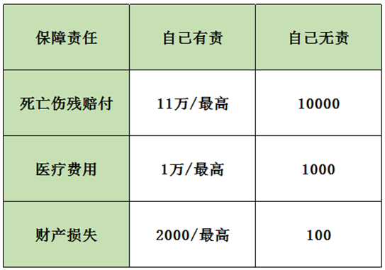 保險(xiǎn)案例分析：男子飛車(chē)搶劫不幸遭遇車(chē)禍，保險(xiǎn)公司為何拒賠