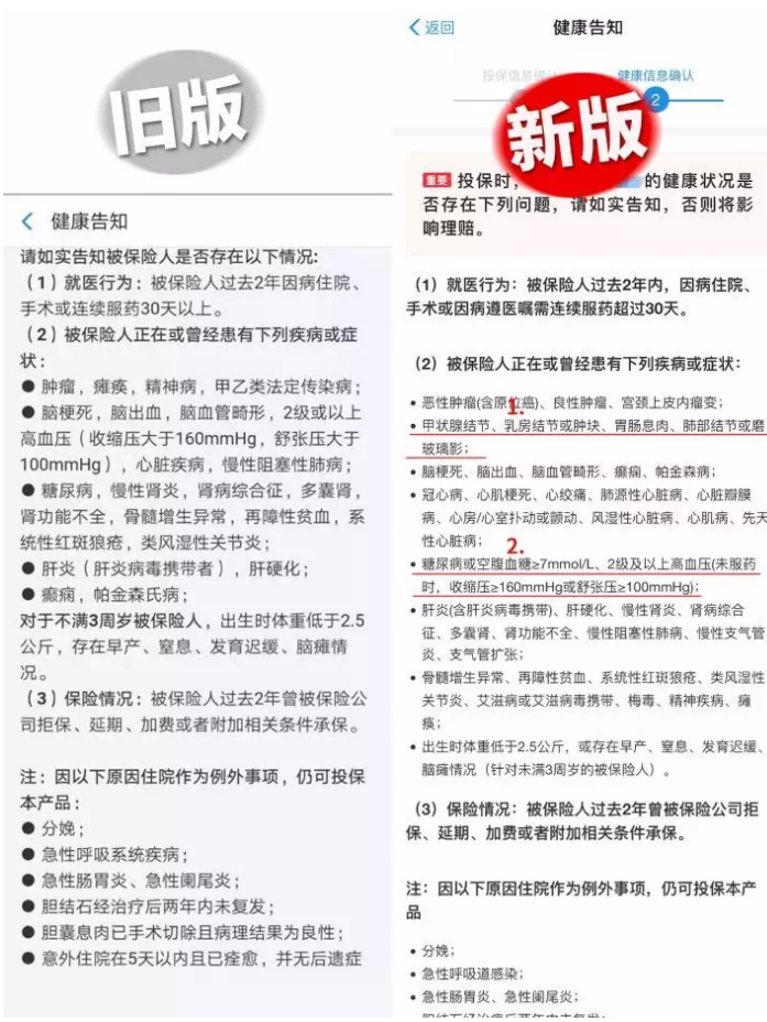 支付寶好醫(yī)保·長期醫(yī)療升級了，究竟做了哪些調(diào)整？